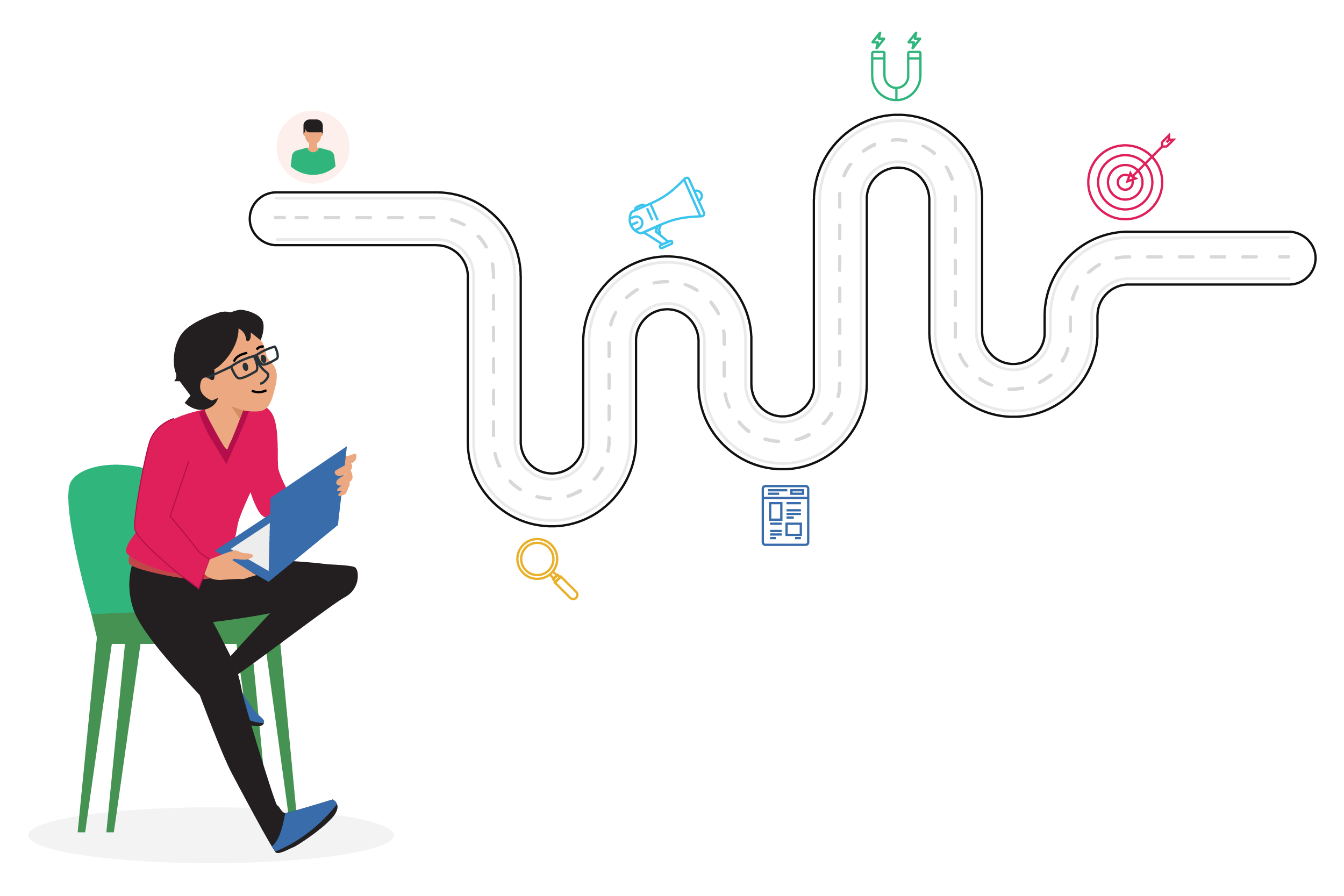 Buyer Journey Mapping for Chemical Manufacturing
